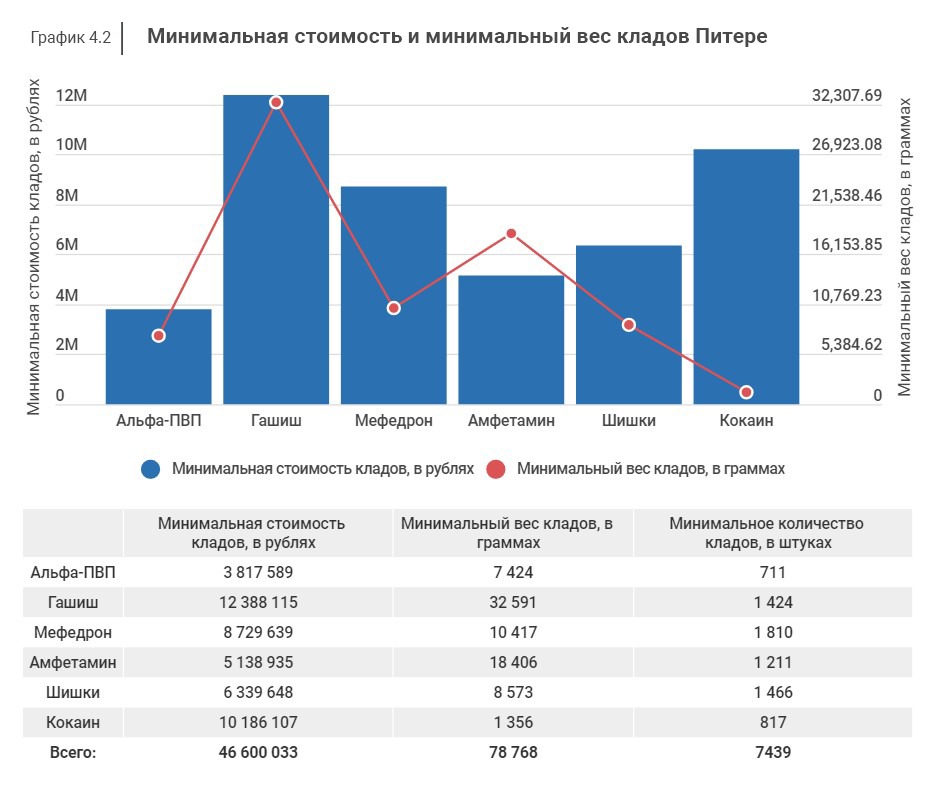 Kraken ссылка kraken014 com