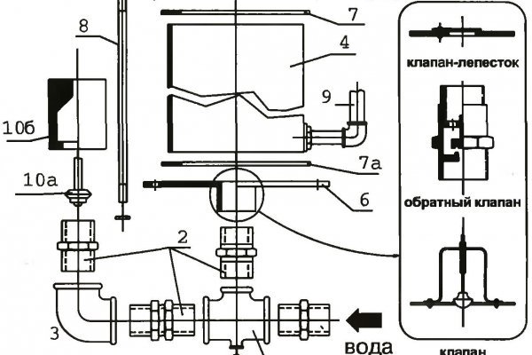 Kra14.at